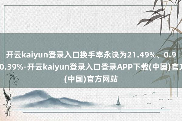 开云kaiyun登录入口换手率永诀为21.49%、0.92%、0.39%-开云kaiyun登录入口登录APP下载(中国)官方网站