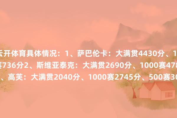 云开体育具体情况：1、萨巴伦卡：大满贯4430分、1000赛3915分、500赛736分2、斯维亚泰克：大满贯2690分、1000赛4780分、500赛695分3、高芙：大满贯2040分、1000赛2745分、500赛303分、250赛250分4、泡里尼：大满贯3080分、1000赛1725分、500赛339分5、莱巴金娜：大满贯1350分、1000赛1905分、500赛1716分6、佩古拉：大满