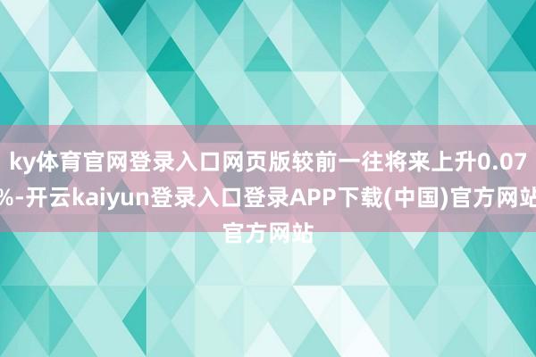 ky体育官网登录入口网页版较前一往将来上升0.07%-开云kaiyun登录入口登录APP下载(中国)官方网站